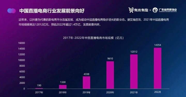 中国港口行业发展动态及未来趋势展望报告2024～2030年