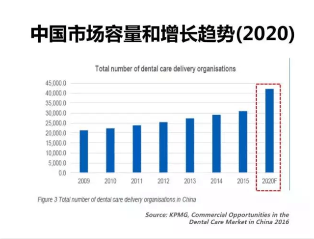 2023年七大行业风口等你来抓！